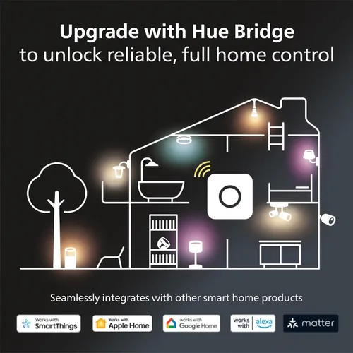 Vista 8 de Philips Hue Econic Up - Lámpara de pared inteligente para exteriores, negra - Bombilla LED de cambio de color E26 blanco y ambiente de color - 1
