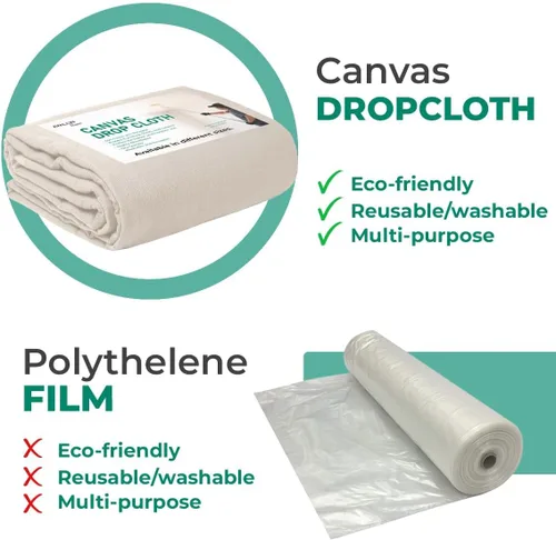 Vista 5 de Lona protectora de lona para pintar de 4x5 pies, paquete de 2 - 8oz, lonas protectoras para pintores para pintar - Lonas de lona multiusos