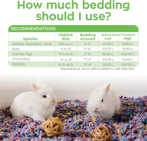 Vista 6 de Carefresh Ropa de cama de papel natural confeti 99% libre de polvo para mascotas pequeñas con control de olores, 10 L