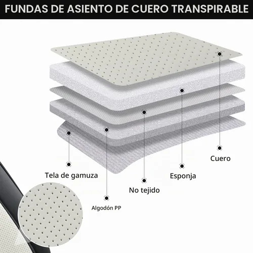 Vista 5 de Fundas de asiento de coche color negro, par de fundas de asiento delantero de cuero transpirable con reposacabezas, funda universal de asiento