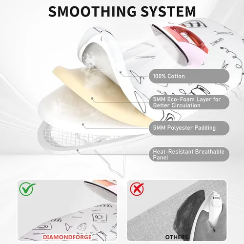 Vista 3 de Tabla de planchar pequeña de mesa con cubierta y almohadilla resistentes al calor, tabla de hierro compacta portátil de 28 x 12 pulgadas con pies