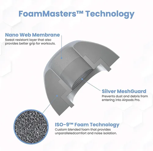 Vista 97 de Foam Masters - Almohadillas de repuesto de espuma viscoelástica para AirPods Pro de 1a y 2a generación, 3 pares, Black Magic versión 6.0, cómodas