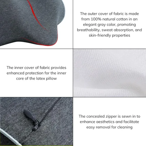 Vista 5 de SUMSOFT Almohada redonda, almohada cervical para aliviar el dolor de cuello, almohadas cilíndricas para dormir, almohada de espuma viscoelástica