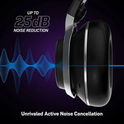 Vista 3 de Turtle Beach Stealth Pro Multiplatform Wireless Noise-Cancelling Gaming Headset for PS5, PS4, PC, Mac, Mobile Swappable Batteries Black