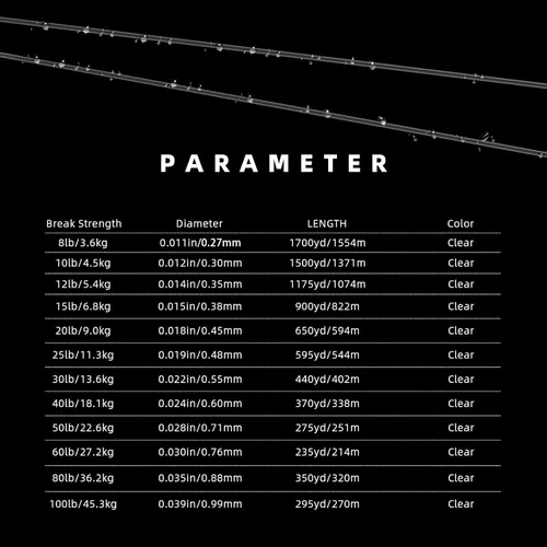 Vista 3 de SF - Línea de pesca monofilamento premium, carrete X-Strong de nailon mono material, línea líder para agua salada y agua dulce
