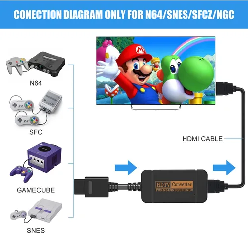 Vista 3 de yoxxzus Adaptador HDMI N64, convertidor HDMI con cable HDMI para N64GamecubeSNES