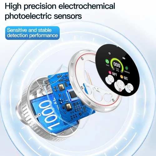 Vista 6 de 5-en-1 Enchufe Anular Detectores Combinados de Gas Natural, Humo y Monóxido de Carbono Batería de Respaldo Integrada de 1000mAh Sensor de 85dB