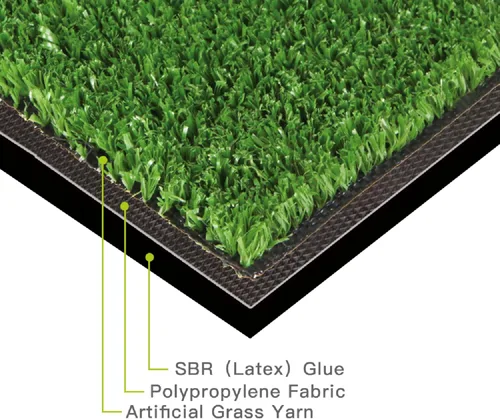 Vista 5 de Alfombra de césped artificial, 1 pie x 1 pie (1 pie²), alfombra de césped sintético para interiores y exteriores, tapete para decoración de balcón