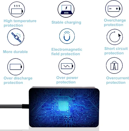 Vista 5 de Cargador de superficie de 65 W compatible con Microsoft Surface Pro 9, 8, 7+, 7, 6, 5, 4, 3, X, modelo: 1706, 1866, 1824, 1796, 1769, 1724, 1625