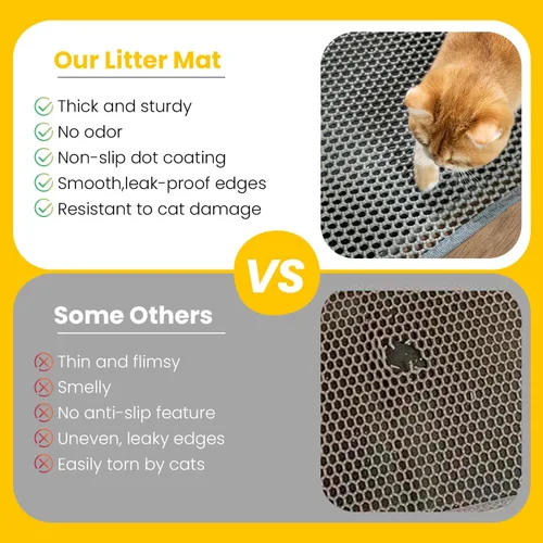 Vista 4 de Alfombrilla de arena para gatos, EVA de diseño de panal de abeja de doble capa, impermeable a la orina, control de dispersión, alfombrilla de arena