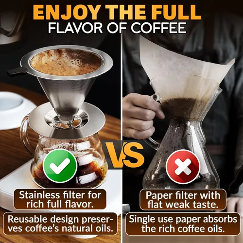 Vista 7 de Cafetera de acero inoxidable, gotero de café de 3.18 x 4.48 pulgadas con base ancha y segura, mango de plástico grande y cepillo para una fácil