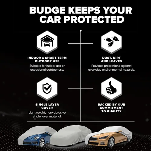 Vista 23 de La cubierta ligera del auto Budge se adapta a los Sedán hasta 157 pulgadas,B-1 (polipropileno, gris)., gris