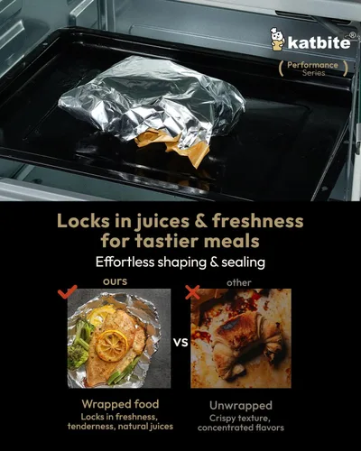 Vista 5 de Katbite Rollo de papel de aluminio - 12 pulgadas x 60 pies, 60 pies cuadrados, rollo antiadherente resistente con cortador portátil