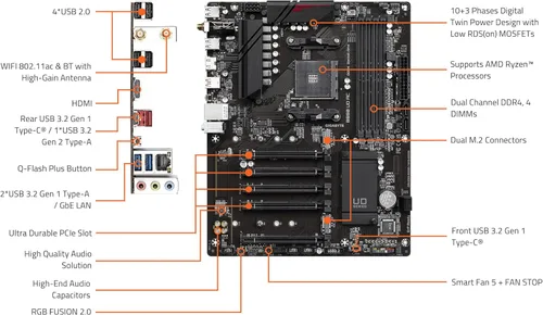 Vista 7 de GIGABYTE B550 UD AC (rev. 1.2) Placa base, compatible con procesadores AMD AM4 Ryzen 5000, ATX, DDR4, Dual M.2, SATA 6Gb/s, Intel 802.11a/b/g/n/ac
