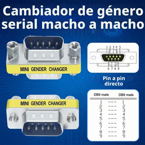 Vista 7 de Cyberguys! Adaptador DB9, paquete de 3, juego de cambiadores de género