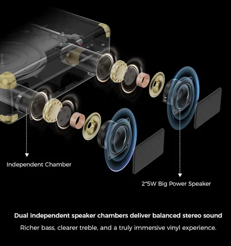 Vista 4 de VINYLSLINK Reproductor de discos de vinilo con Bluetooth, tocadiscos portátil de 3 velocidades con control de agudos y graves, altavoces estéreo