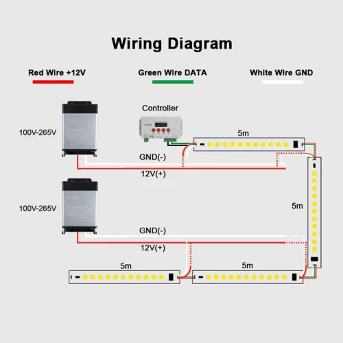 Vista 8 de WS2812B - Tira de LED de 12 V WS2815 (WS2812B actualizado) con luz direccionable individualmente, tira de LED programable con conectores JST-SM de 4