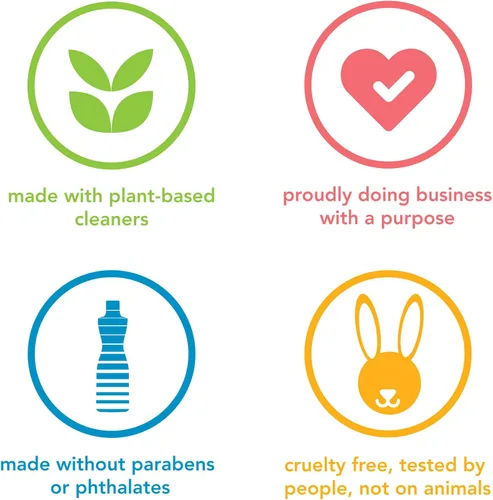 Vista 6 de Method Limpiador para Baño, Elimina Manchas de Moho + Hongos, Aroma Menta Eucalipto, 828 ml