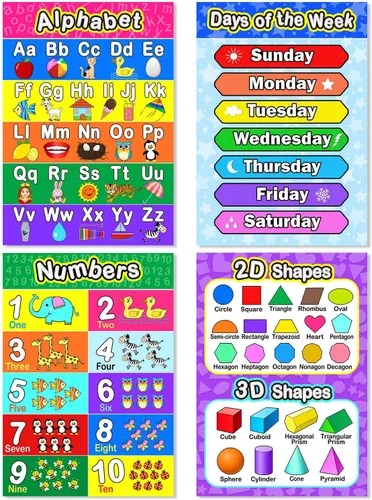 Vista 2 de Blulu 8 pósteres educativos preescolares para el aprendizaje de niños pequeños y niños con 60 puntos de pegamento para guardería, preescolar