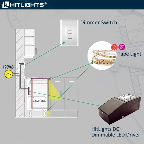 Vista 7 de Controlador de luces LED regulables, transformador 110 V CA-12 V / 24 V CC, alimentación de baja tensión, compatible con Lutron y Leviton, cocinas