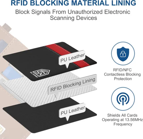 Vista 4 de ELASND Soporte para pasaporte para viaje con cordón para el cuello, funda de pasaporte con bolígrafo, cartera de pasaporte con bloqueo RFID