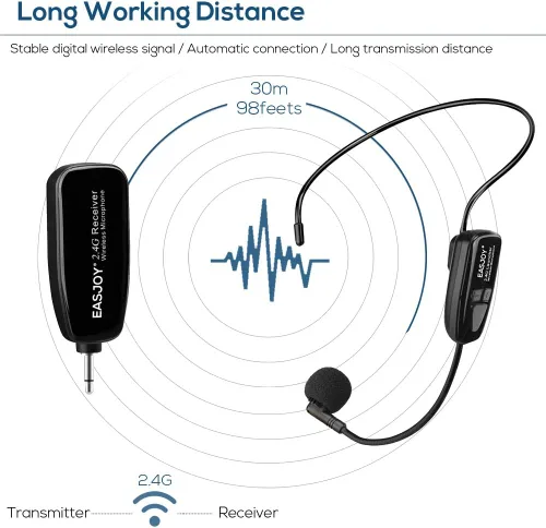 Vista 3 de Auriculares de micrófono inalámbricos, auriculares de micrófono inalámbrico de 2.4G y micrófonos de mano 2 en 1, alcance de 160 pies