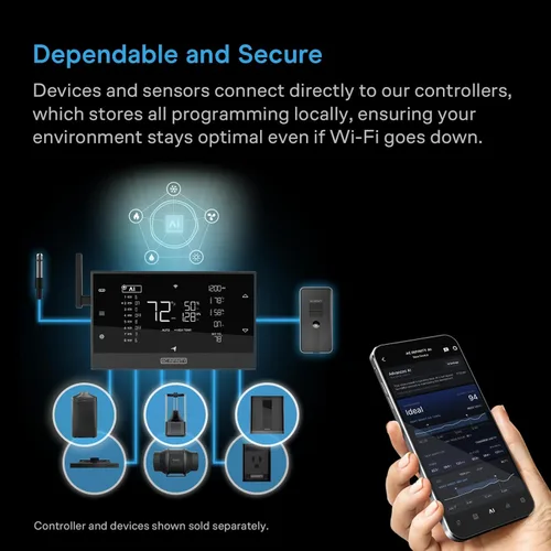 Vista 3 de AC Infinity Kit PRO de filtración de aire de 6 pulgadas, controlador AI con control de aplicación WiFi y ajuste automático de nivel, ventilador