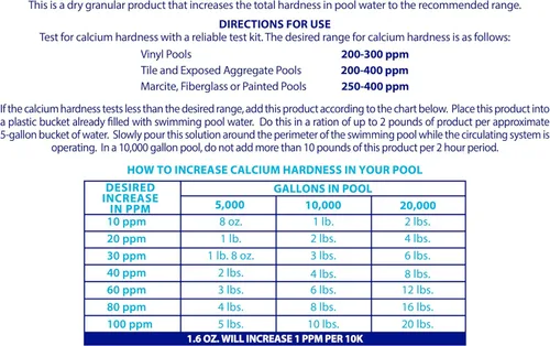 Vista 4 de Robelle 4 libras de calcio para piscina de alta calidad, aumento de la dureza del calcio