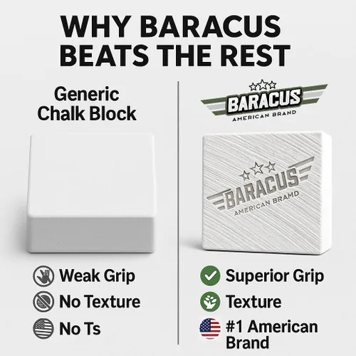 Vista 2 de BARACUS Bloques de tiza para gimnasio, paquete de 8 bloques de 2 onzas con logotipo grabado para una aplicación rápida, ideal para escalada en roca