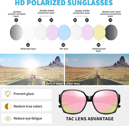 Vista 6 de URUMQI Polarized Sunglasses Fit Over Glasses for Women, Trendy Cat Eye Sunglasses UV400 Protection Lens Flexible TR90 Frame