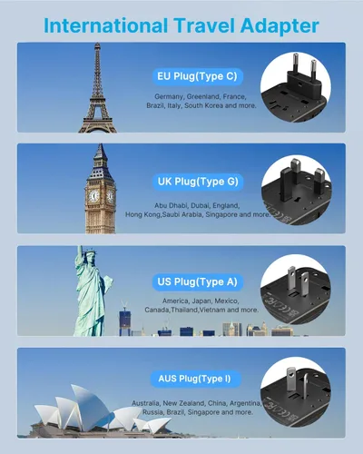 Vista 3 de VINTAR - Adaptador de viaje universal, adaptador de corriente internacional GaN de 100 W con 3 USB C PD y 1 USB A QC, adaptador de enchufe todo