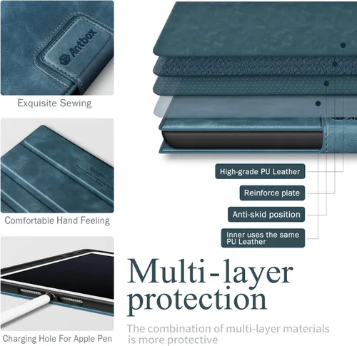 Vista 4 de Antbox Funda para iPad de 9ª generación (2021) iPad de 8ª/7ª generación con soporte para lápiz Función de reposo/encendido automático de cuero PU