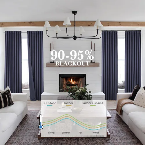 Vista 103 de SHINELAND Cortinas opacas de arándano borgoña de 102 pulgadas de largo, juego de 2 paneles para puerta corrediza de cristal, sala de estar, cortinas