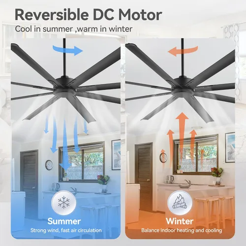 Vista 3 de Ventilador de techo industrial grande de 84 pulgadas, control remoto sin luz, 8 aspas de aluminio, motor CC reversible de 6 velocidades, 3 varillas