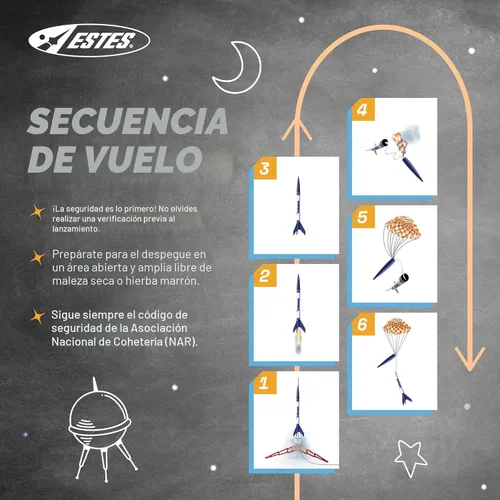 Vista 6 de Estes 2452 Athena cohete volador