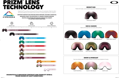 Vista 8 de Oakley Flight Deck OO7050, OO7064 - Gafas de esquí para hombre y mujer + kit de cuidado de diseño iWear