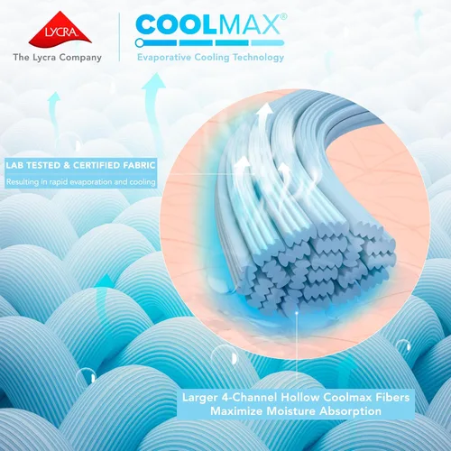 Vista 3 de Comfort Spaces - Sábana bajera Coolmax supersuave y resistente a la decoloración que absorbe la humedad con elásticos alrededor que se adapta a