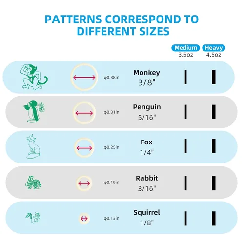 Vista 2 de 500 Piezas Bandas de Goma Elásticas Ortodónticas Bandas de Tracción de Goma para Dientes Torcidos, Espacios entre Dientes, Diademas, Colas