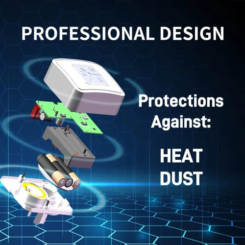 Vista 7 de Hendun Alarma de Falla de Energía Mejorada, Detector de Falla de Circuito GFCI Alertador, Recordatorio Inteligente de Corte de Energía