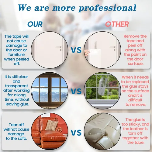 Vista 4 de Door Protector from Dog Scratching, Clear Heavy Duty Flexible Door Claw Shield, Anti-Scratch Guard for Furniture, Window, Wall – cat Scratch