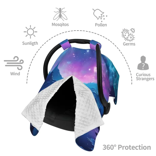 Vista 8 de Baby Car Seat Canopy Cover for Mom, Soft Breathable Nursing Breastfeeding Covers Multi Use Stroller Sun Shade Newborn Shower Gift，Cool Star River