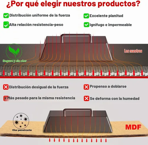 Vista 4 de Lauxery Estantes de almacenamiento resistentes de 5 niveles con ruedas bloqueables, capacidad de 3000 libras con tableros de aluminio sin