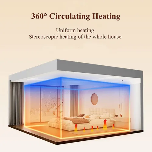 Vista 7 de Electric Heated Floor Mat Floor Warming Heater Foot Warmer, Electric Heating Carpet Heated Rug, Electric Heating Pads Space Heater with Temperature