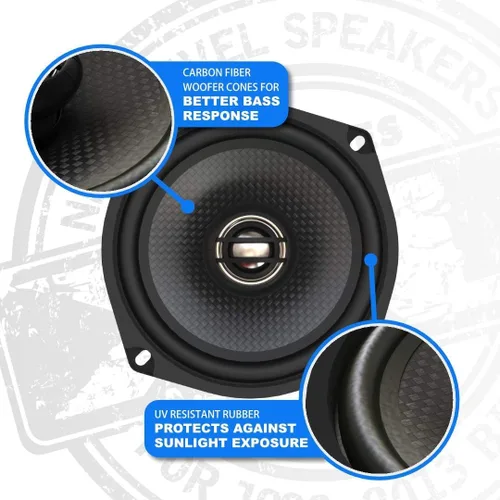 Vista 4 de Hogtunes Altavoces frontales 352-XLF 5.25" para los modelos Harley-Davidson Classic, Ultra, Limited, Street Glide y Road Glide 2006-2013
