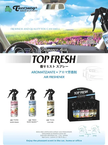 Vista 3 de Treefrog - Paquete de 5 ambientadores de fragancia para auto con aroma a rana de árbol Top Fresh