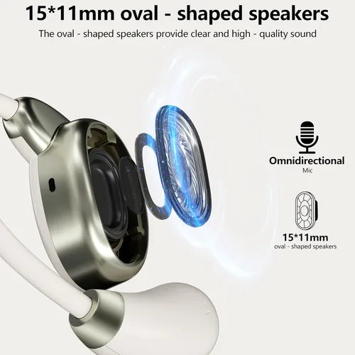 Vista 4 de Auriculares de oreja abierta, auriculares Bluetooth 5.4, ultra cómodos, control táctil, tiempo de reproducción de 32 horas, IPX4 impermeable