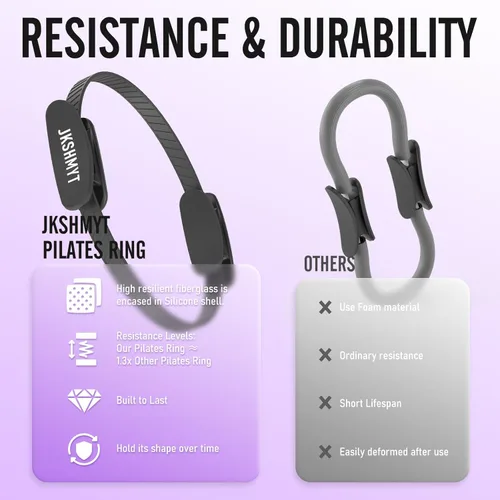 Vista 5 de Pilates Ring Kit for Women, Pilates Equipment – 14.5" Home Magic Circle Workout with Pilates Ball, Resistance Bands, Better me Pilates Essentials