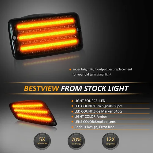 Vista 3 de Bestview Luz de señal de giro delantera y luz de marcador lateral LED compatible con Jeep Wrangler TJ 1997-2006, kit de luz de señal de giro LED
