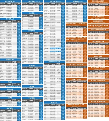 Vista 6 de EzyShade - Funda de 10 capas para auto, sedán y hatchback, impermeable, para todo tipo de clima y exterior, consulta la tabla de tamaños para un