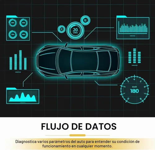 Vista 6 de Escáner de diagnóstico Bluetooth OBD2 para automóvil, ELM327 Herramienta de lectura y reinicio de código de motor, dispositivo de monitor de datos